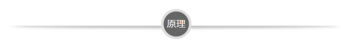 原理.png